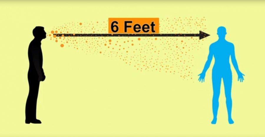 Social+Distancing%3A+It+Matters.